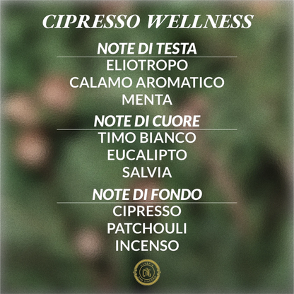 Cipresso Wellness Cereria San Giacomo